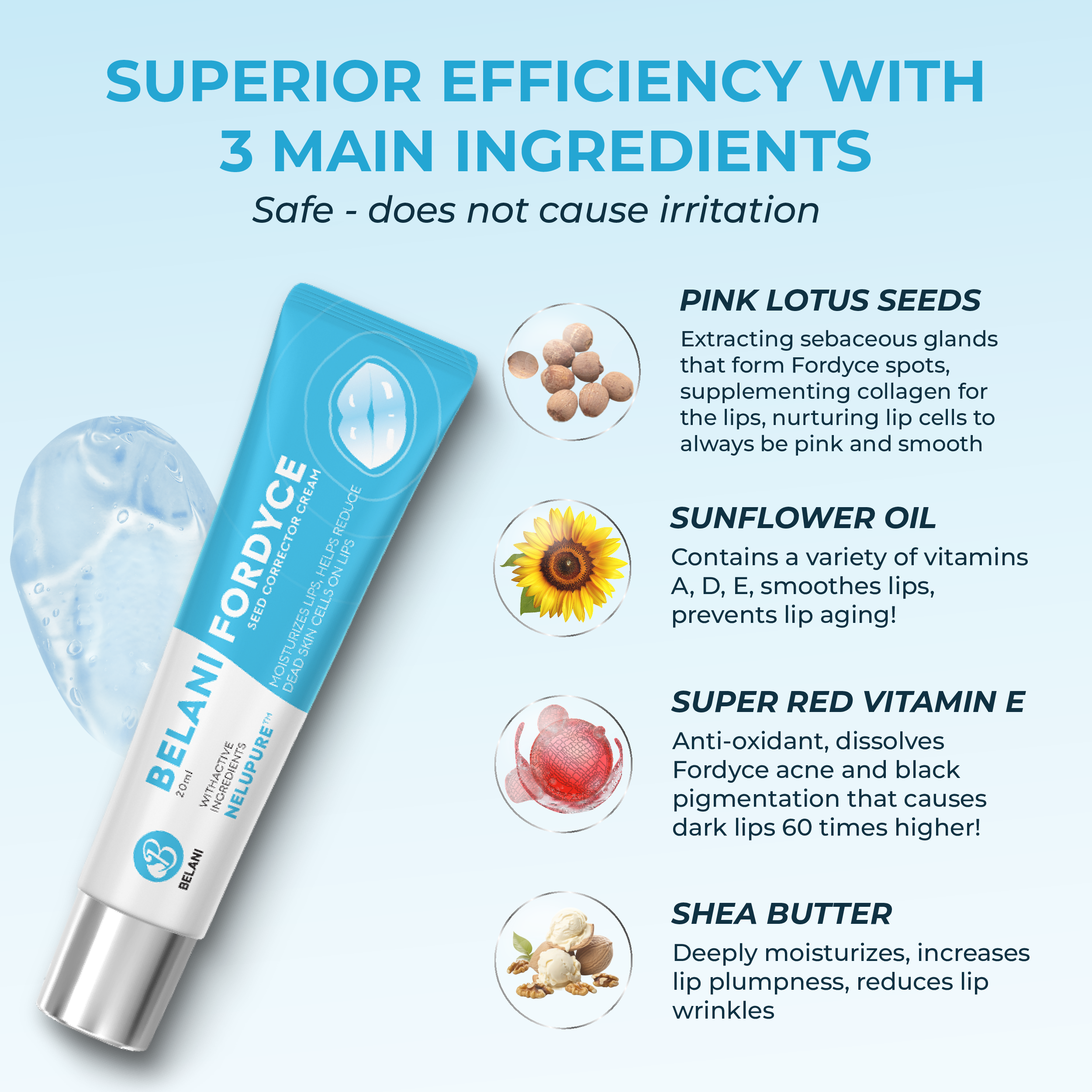 Lip Acne Cream, Fordyce Seeds - Lip Acne, Moisturizes, Improves Dry, Chapped Lips, Reduces Dark Lips